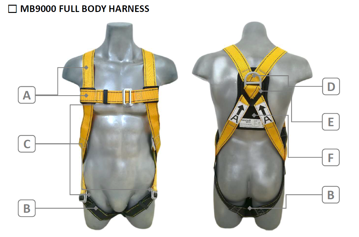 Miller_Harness_MB9000